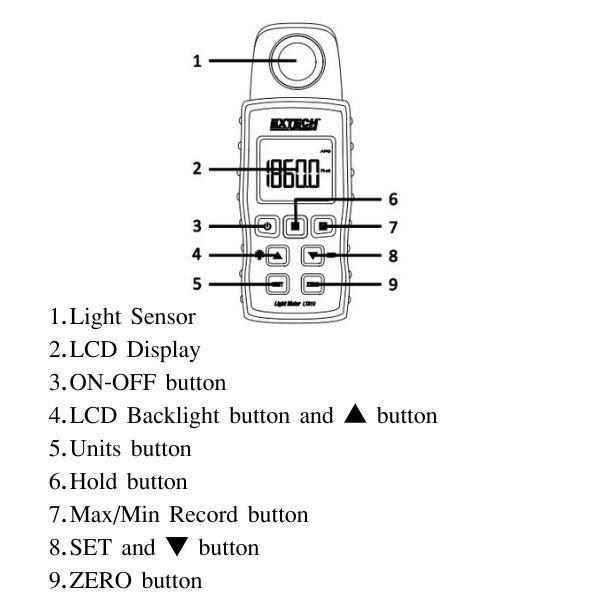 EXTECH LT510 เครื่องวัดแสง Light Meter